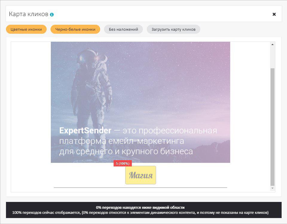 Тепловая карта кликов