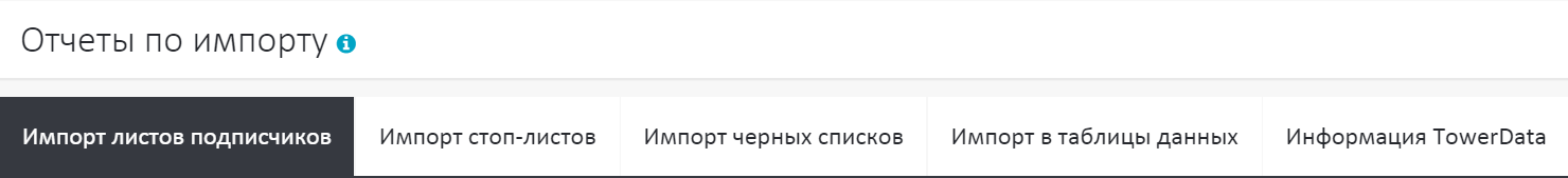 Отчет по импорту Отчет по импорту