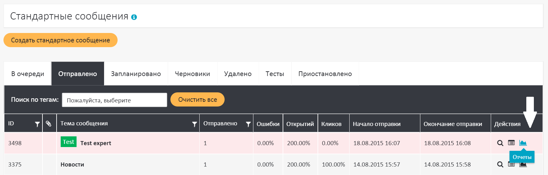 Отчет по сплит-тестам Отчет по сплит-тестам