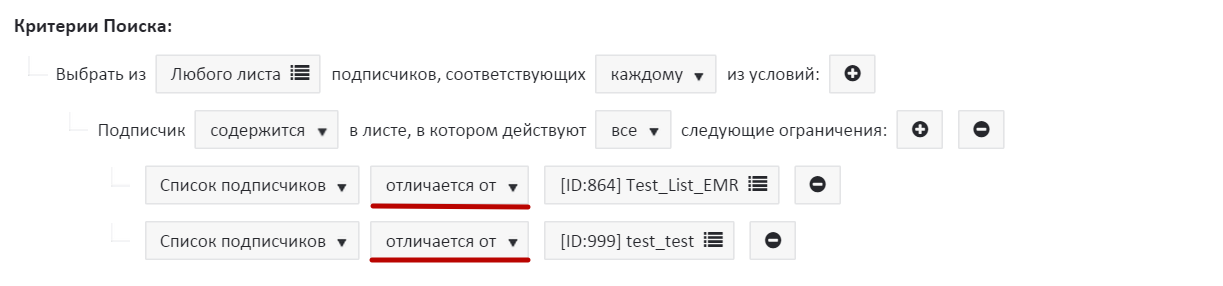 Отрицание, уровень 3 Отрицание, уровень 3