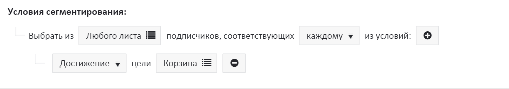 Все, кто достиг корзины