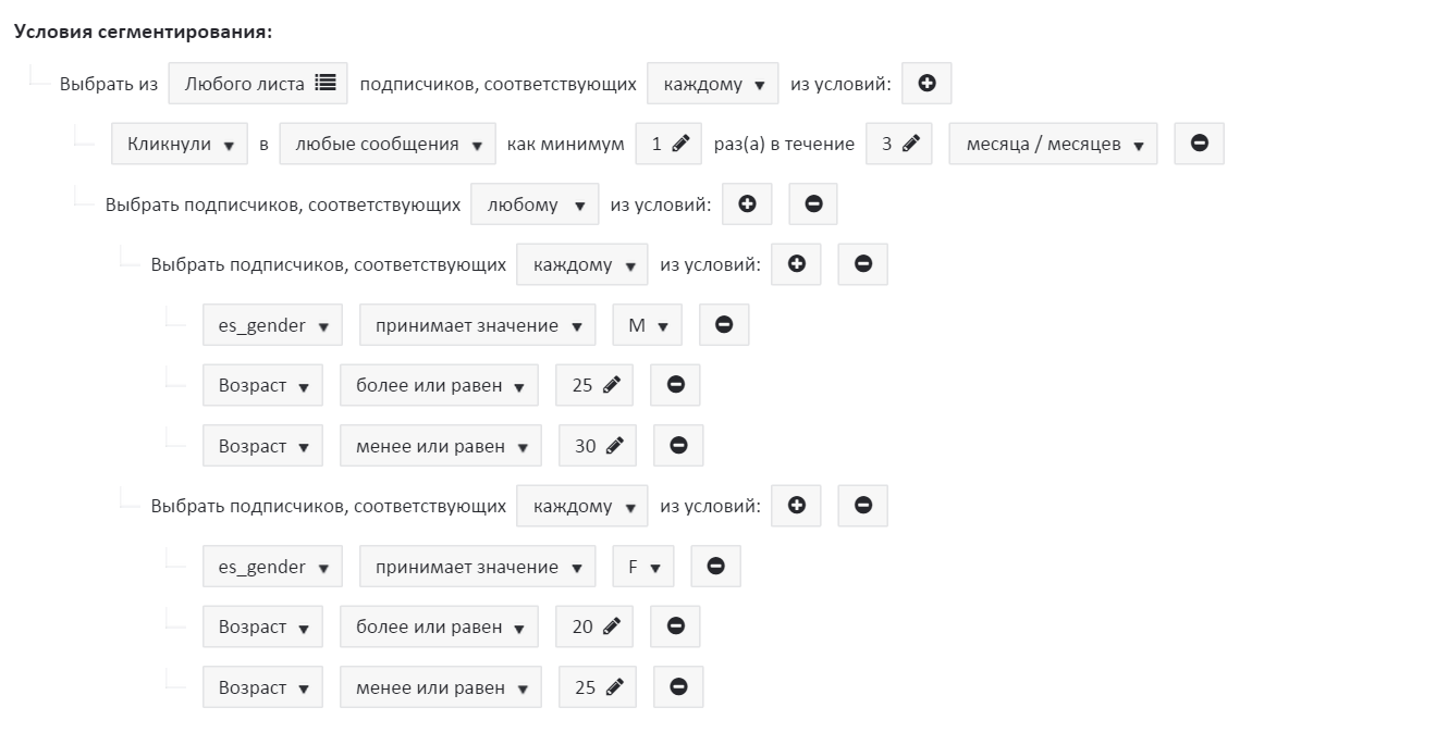 Активные мужчины 25-30, женщины 20-25 Активные мужчины 25-30, женщины 20-25