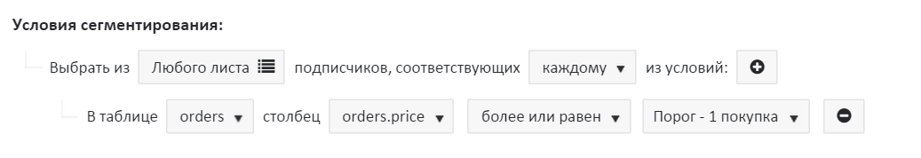 Сумма заказа больше порогового значения Сумма заказа больше порогового значения