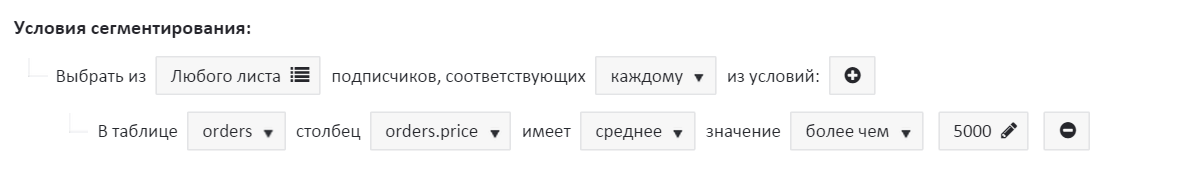 Средний чек больше 5000 Средний чек больше 5000