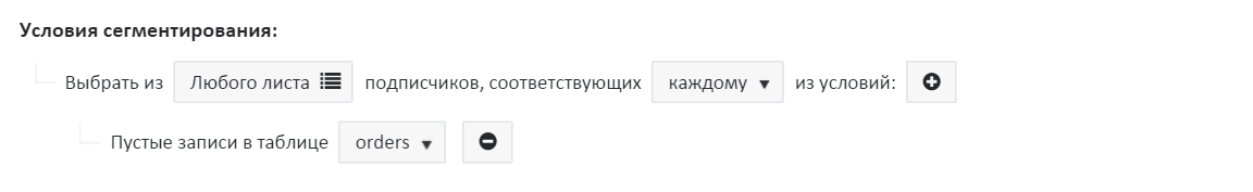 Не было покупок Не было покупок