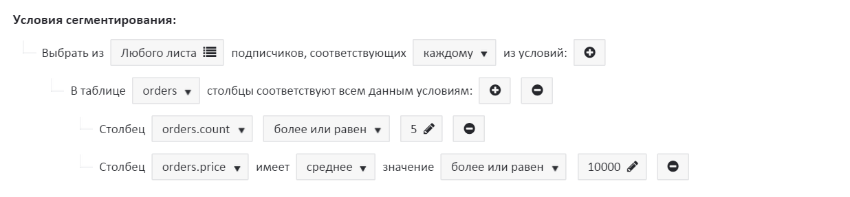Не менее 5 покупок со средним чеком не менее 10 000 Не менее 5 покупок со средним чеком не менее 10 000