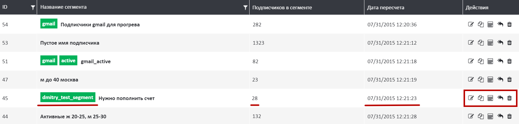 Информация о сегментах Информация о сегментах