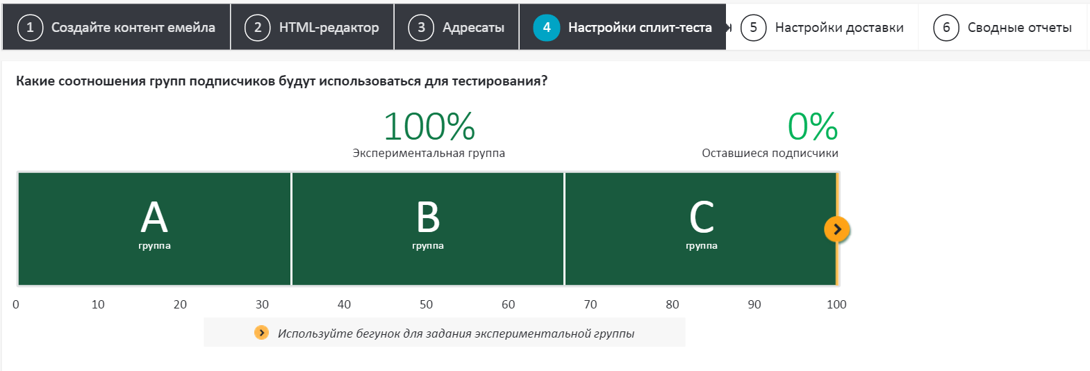Использование сплит-теста для исследования Использование сплит-теста для исследования